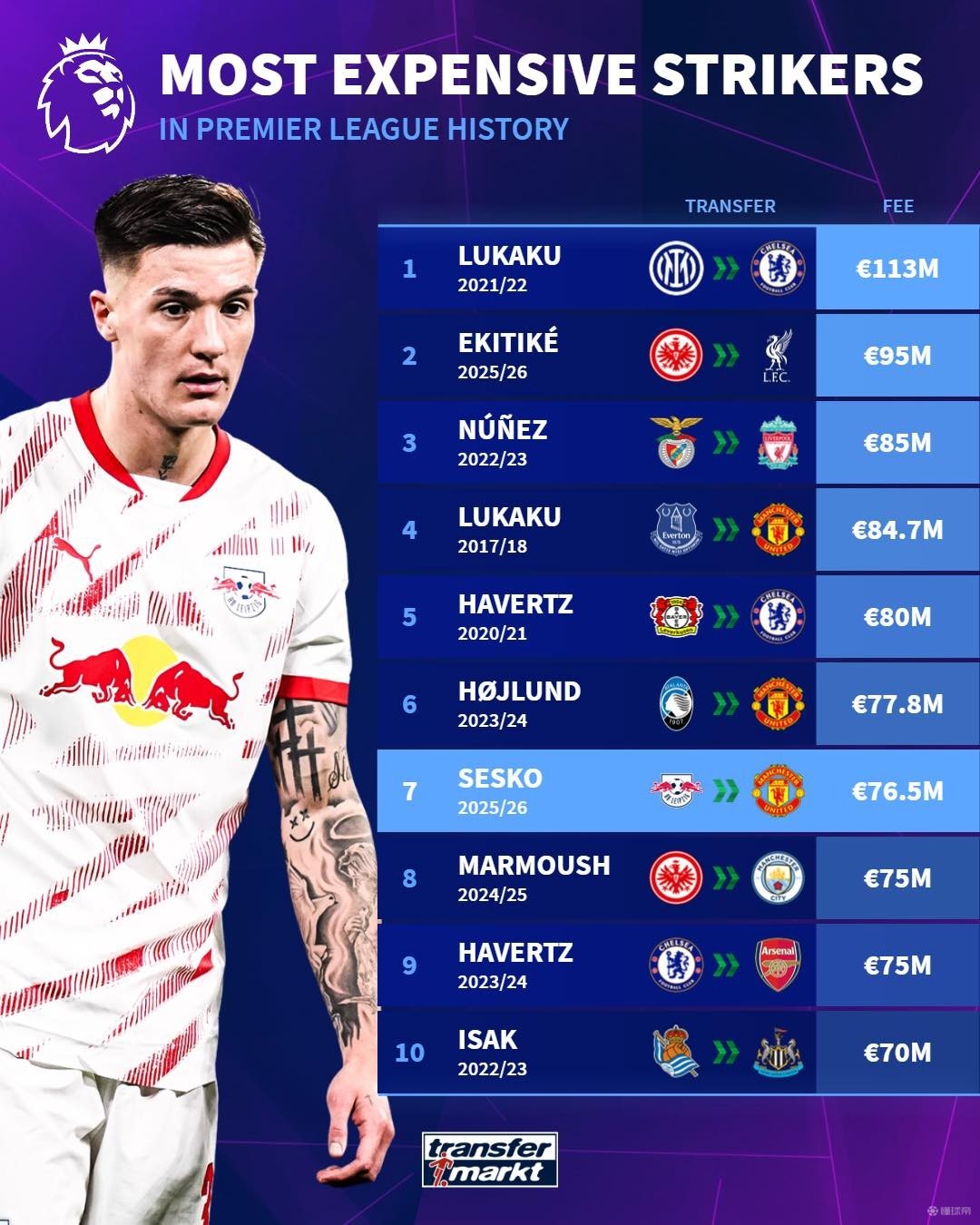 措不仅提高 措不仅提高