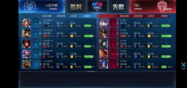 范德比尔特 范德比尔特